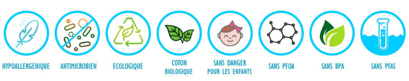 Lavalo® Marque et Modèle déposés Lavalo® Marque et Modèle déposés